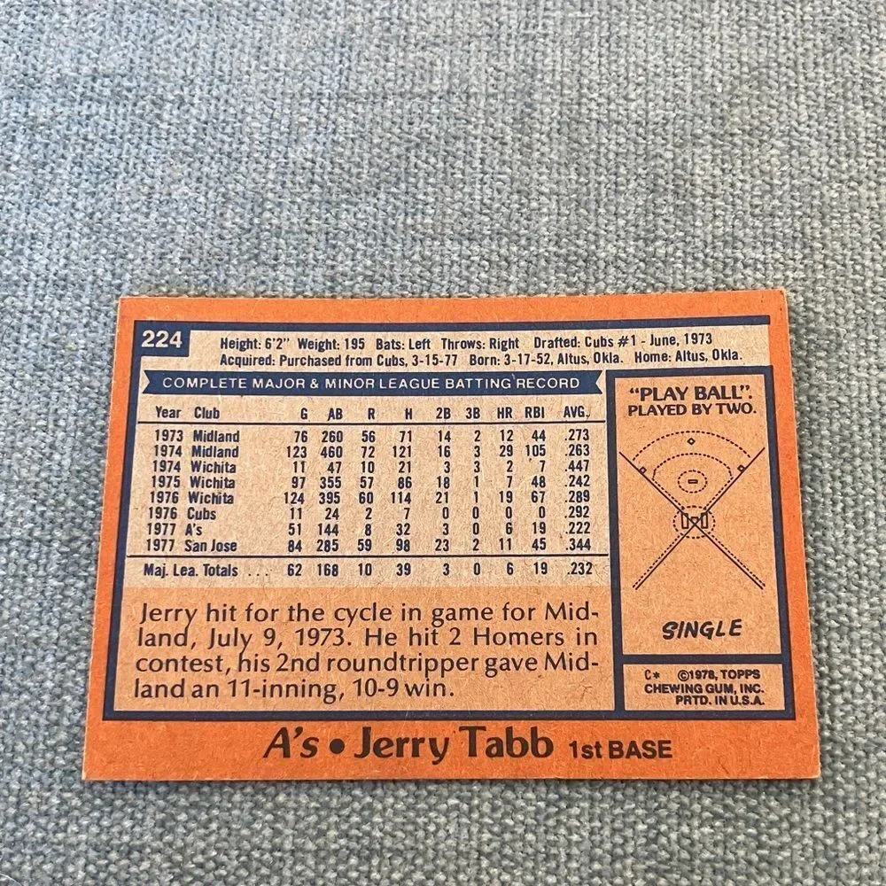 1978 Topps Oakland A's Baseball Card Trading Card